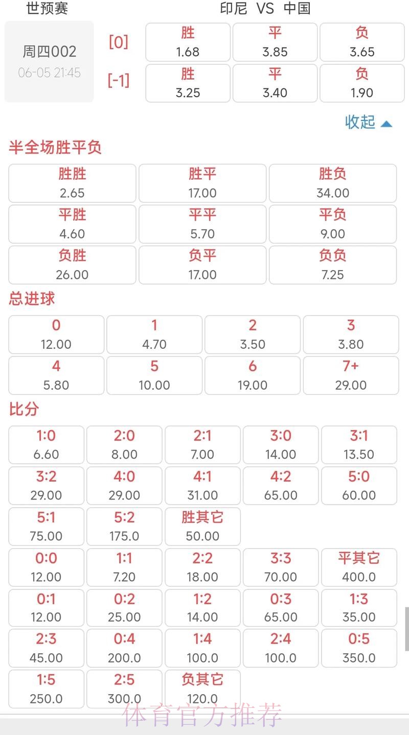 世界杯官方网站